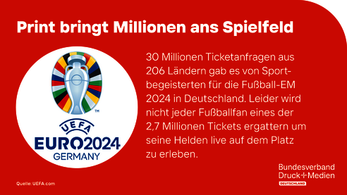 2024-04-05_PMMD_Print_bringt_Millionen_ans_Spielfeld.png