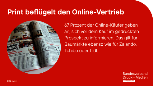 Prospekt für Online-Vertrieb