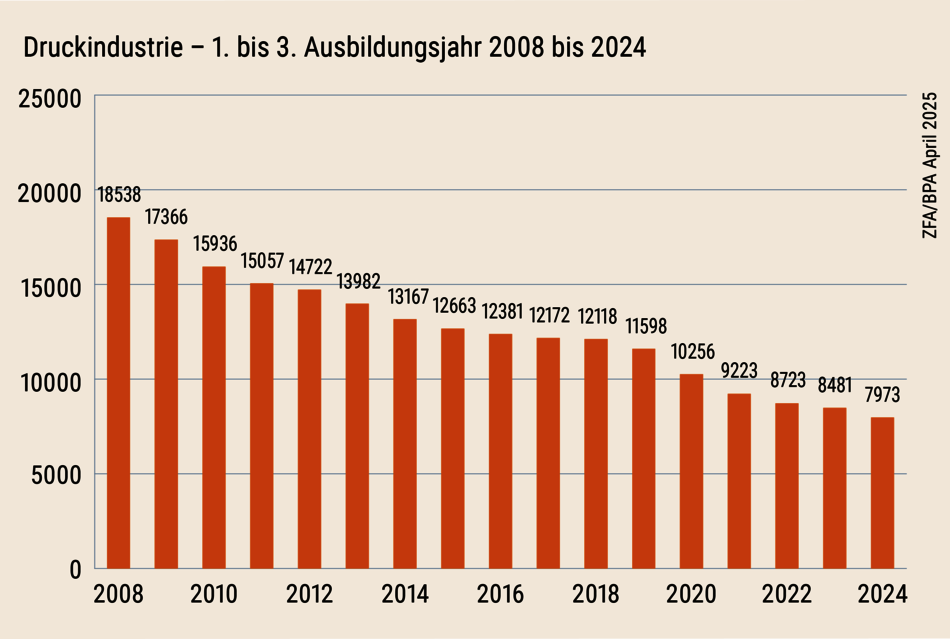 02-druckindustrie2.png